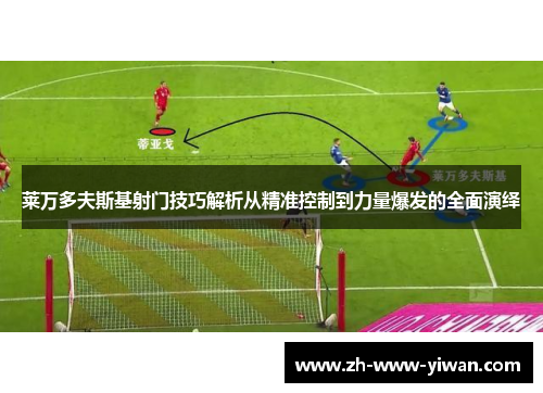 莱万多夫斯基射门技巧解析从精准控制到力量爆发的全面演绎
