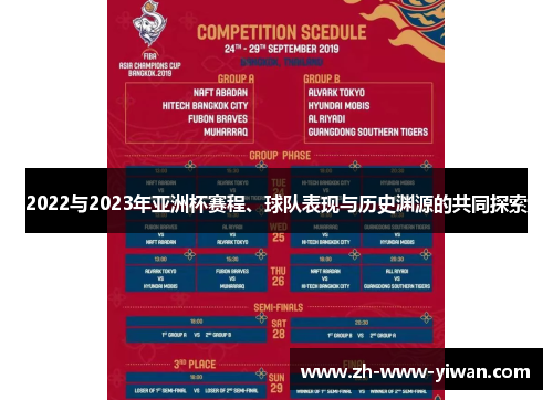 2022与2023年亚洲杯赛程、球队表现与历史渊源的共同探索