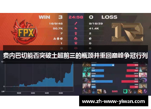 费内巴切能否突破土超前三的瓶颈并重回巅峰争冠行列