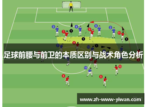 足球前腰与前卫的本质区别与战术角色分析