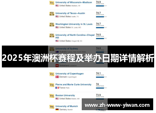 2025年澳洲杯赛程及举办日期详情解析