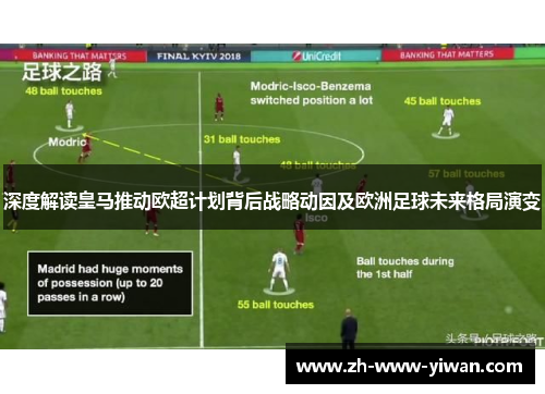 深度解读皇马推动欧超计划背后战略动因及欧洲足球未来格局演变