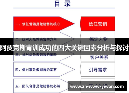 阿贾克斯青训成功的四大关键因素分析与探讨