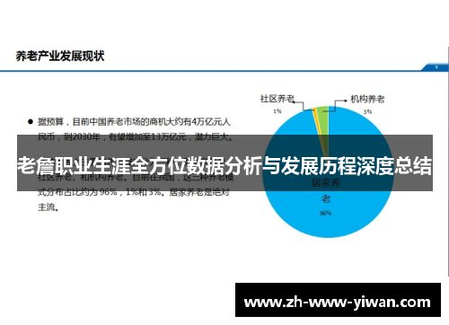 老詹职业生涯全方位数据分析与发展历程深度总结