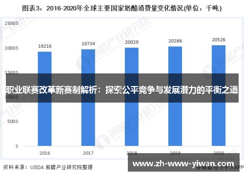 职业联赛改革新赛制解析：探索公平竞争与发展潜力的平衡之道
