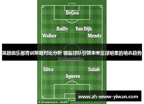 英超俱乐部青训策略对比分析 哪些球队引领未来足球明星的培养趋势