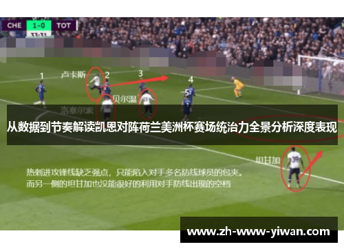 从数据到节奏解读凯恩对阵荷兰美洲杯赛场统治力全景分析深度表现