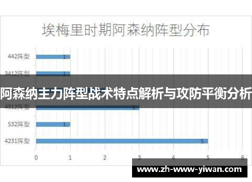阿森纳主力阵型战术特点解析与攻防平衡分析