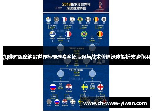 加维对阵摩纳哥世界杯预选赛全场表现与战术价值深度解析关键作用